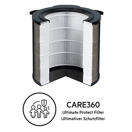 AEG Filtro HEPA 13 antibacterias, antivirus, polen para purificador de Aire AX91-404DG, neutraliza hasta 99,9%, vida útil 2 años