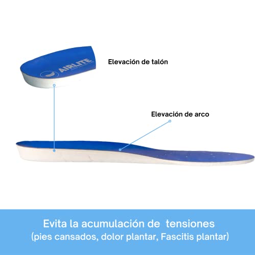 AIRLITE COMFORT Plantillas - Fascitis plantar, Dolor plantar, arco y talón, Pies cansados, Uso diario. Alivio y descanso. (Azul, 45/46)