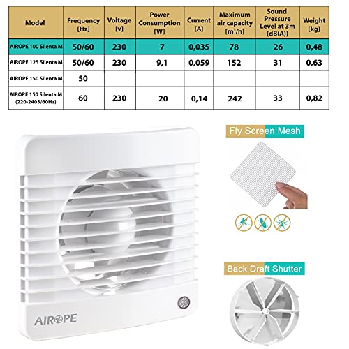 Airope,Ventilador extractor de baño aire 100 mm Silencioso con válvula Anti retorno + mosquitera integrada,7 W,Ideal para baño,cocina,inodoro,silencioso,alta calidad,bajo consumo Garantía 5 AÑOS