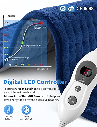 Almohadilla Eléctrica Térmica, Manta Electrica Calentar Rápido de 6 Niveles, Manta Electrica con Tecnología de Calentamiento Rápido (60 * 30 cm)