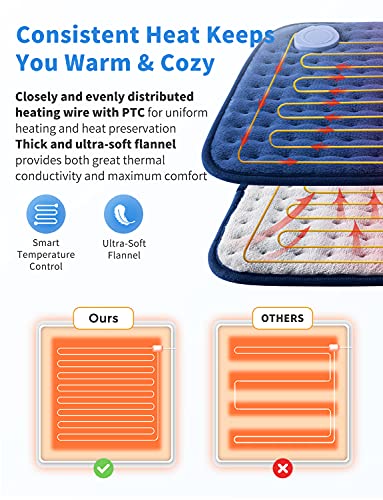 Almohadilla Eléctrica Térmica, Manta Electrica Calentar Rápido de 6 Niveles, Manta Electrica con Tecnología de Calentamiento Rápido (60 * 30 cm)