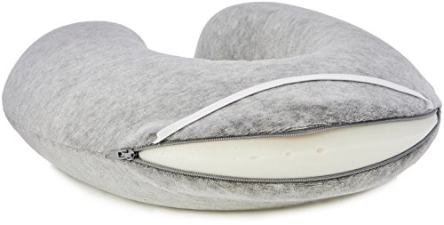 Amazon Basics - Almohada para cuello, de espuma viscoelástica, Gris