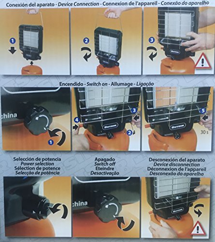 ANGOPE Estufa Pantalla Gas butano - Estufa portátil de Infrarrojos para bombonas Butsir de 2 y 3 kg – Dos Modos de Funcionamiento – Garantía Butsir