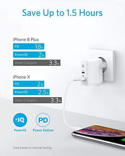 Anker USB C Cargador Power Port PD 2 Cargador de Pared 30 W Dual Port con 18 W Power Delivery para MacBook Pro/Air 2018, iPad Pro 2018, iPhone X/8/8 Plus y con 12 W PowerIQ para Samsung S9/S9 + etc