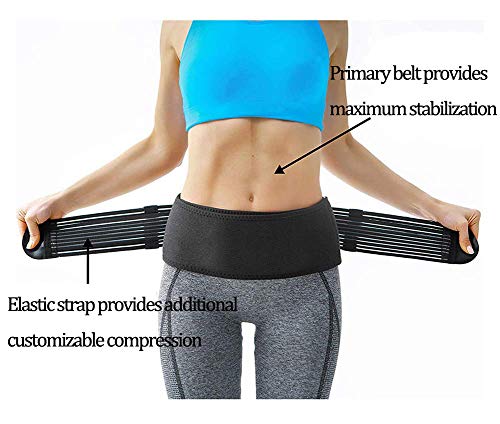 ANMODUXY Cinturón de Cadera sacroiliac Cinturón de Cadera sacroiliac Alivia la inflamación de la ciática, la Cadera, la Pelvis, el Lumbar para Espalda Baja y Dolor