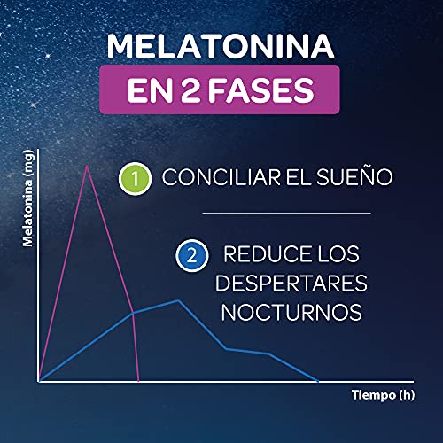 Arkopharma Arkosueño Forte 8h de Sueño Pack 60 comprimidos, Liberación de Melatonina 1,9mg en 2 fases, Despertares nocturnos, Dormir Rápidamente, Complemento Alimenticio