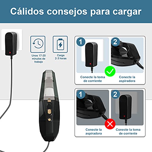 Aspiradora de Mano sin Cable, aifulo 120W 8000PA Aspirador de Mano Potente, Aspirador de Coche Inalámbrico con Luz LED y Carga Rápida, Aspirador en Seco y Húmedo para Coche Hogar y Oficina