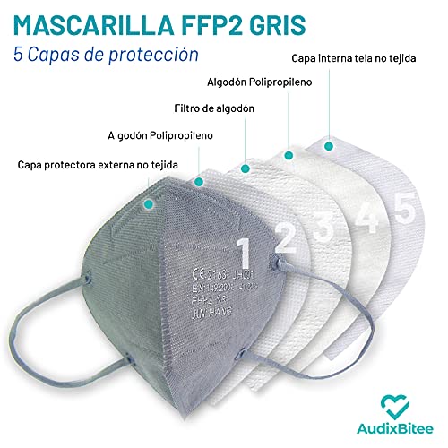 Audix Bitee 20 Mascarillas FFP2 – Color Gris - Homologada CE2163 - Eficiencia 95% - Envuelta Individualmente - Paquete 20 unidades