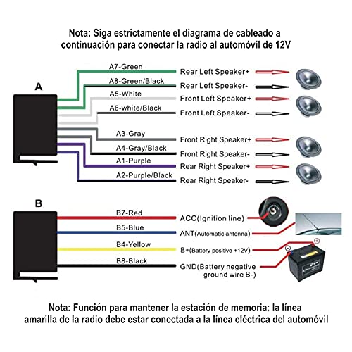 Autoradio Bluetooth, CENXINY FM 4x65W Radio Para Coche Llamadas Manos Libres Control Remoto Radio stéreo de Coche con Reproductor de MP3 USB y Bluetooth 4.2, soporte IOS y teléfono Android