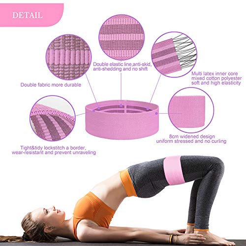 Bandas Elasticas Gluteos Musculacion, Antideslizante Tela Bandas de Resistencia para Mujeres, Hombres, (Set de 5) Cintas Elasticas Fitness para Piernas/Glúteos/Muslo, Pilates, Yoga y Musculación