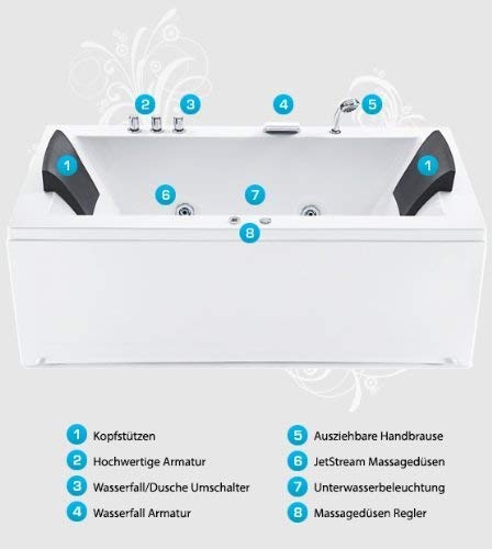 Bañera de Hidromasaje Nizza Derecho o Izquierdo con 6 Boquillas de Masaje + Iluminación LED/Luz Hot Tub Esquina Interior Super Barato