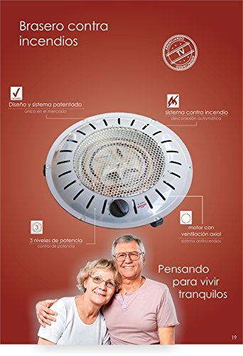 Bastilipo, BET-950, brasero de seguridad anti Incendios, 3 niveles de calor, 400/550/950W, bajo consumo, sistema patentado, 950 W, Otro, 3 Velocidades, Gris