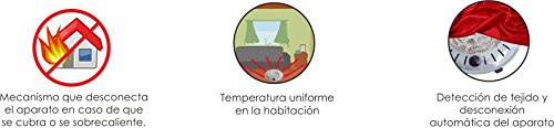 Bastilipo, BET-950, brasero de seguridad anti Incendios, 3 niveles de calor, 400/550/950W, bajo consumo, sistema patentado, 950 W, Otro, 3 Velocidades, Gris