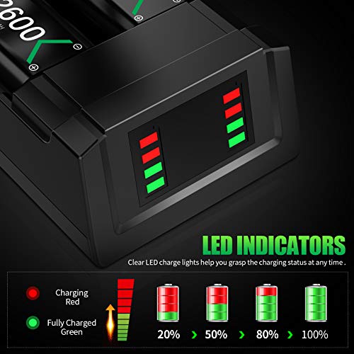 Batería de Controlador para Xbox One Series X S, Mando Cargador 3x 2600 mAh Recargable Battery Pack Accesorios para Xbox One/ Xbox One S/Xbox One X/Elite/Xbox Series X S Controller