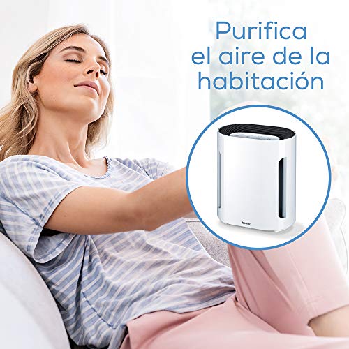 Beurer LR 210 Purificador de aire, con filtro HEPA H13, filtra polvo doméstico, pelo de los animales, los olores, diversas bacterias y virus, temporizador y modo nocturno, para habitaciones hasta 26m²