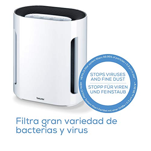 Beurer LR 210 Purificador de aire, con filtro HEPA H13, filtra polvo doméstico, pelo de los animales, los olores, diversas bacterias y virus, temporizador y modo nocturno, para habitaciones hasta 26m²