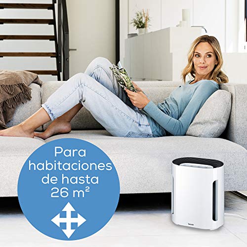 Beurer LR 210 Purificador de aire, con filtro HEPA H13, filtra polvo doméstico, pelo de los animales, los olores, diversas bacterias y virus, temporizador y modo nocturno, para habitaciones hasta 26m²