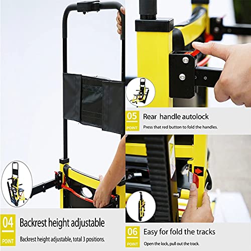 BJH Carrito Ligero Sillas de Ruedas auxiliares Silla de Ruedas eléctrica compacta Plegable Silla de Ruedas móvil Salvaescaleras Ajustable Carros utilitarios de Asistencia para Caminar