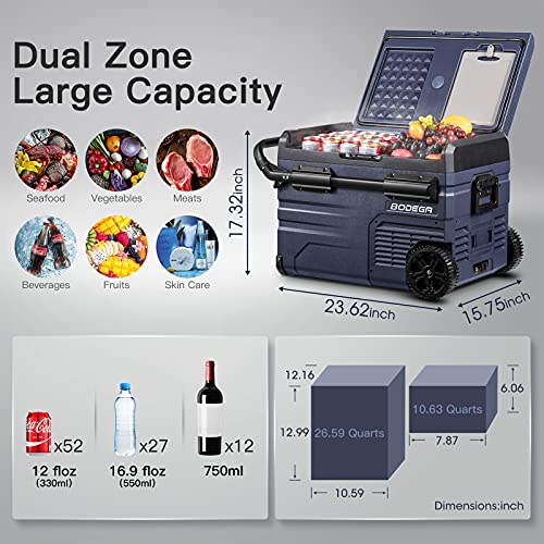 BODEGA 35L Nevera 12v Compresor, -20℃~20℃Congelador Portatil Electrica, Camion Frigorifico, Zona Doble, Botones&APP Control, 12/24 V DC, 100-240V AC Refrigerador para Camping, Viajes, Coche