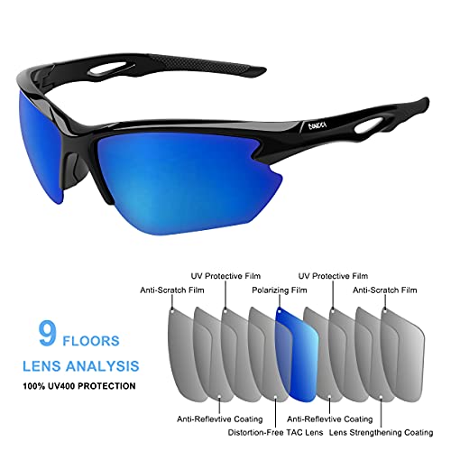 BONDDI Gafas de Sol Deportivas, Gafas de Sol Deportivas Polarizadas para Hombre y Mujer, Protección UV400, Montura TR90 Ligera y Envolvente para Ciclismo Pesca Golf Running Conducción Esquí Senderismo