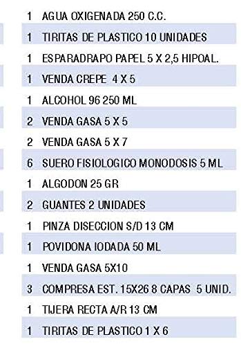 Botiquin maletin primeros auxilios con dotacion (medidas 310 x 270 x 80 mm.)