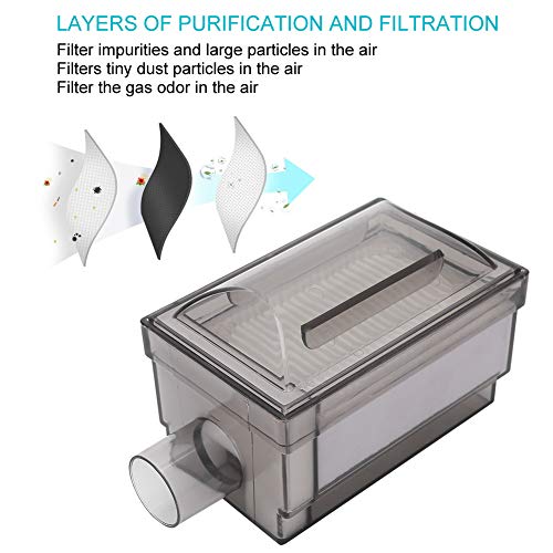 Brrnoo Filtro de Repuesto para máquina generadora de oxígeno 3L concentrador de oxígeno Limpiador de Aire Accesorio de actualización para Philips O2BOX