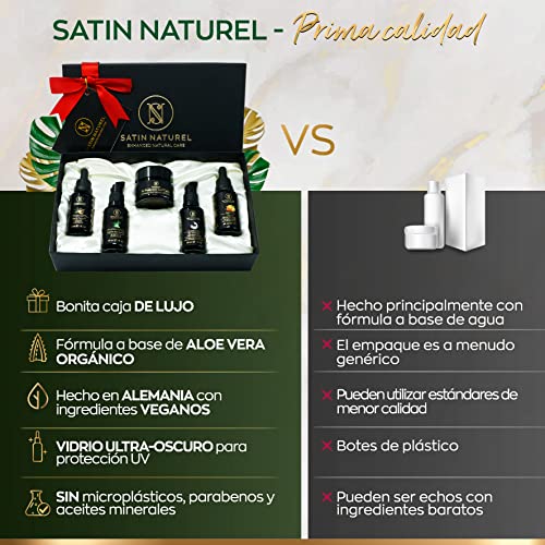 Caja Regalo Antiedad Orgánico Regalos Originales para Mujer - Serum Facial Antiarrugas Ácido Hialurónico y Serum Vitamina ACE, Crema Facial, Gel de Aloe Vera, Aceite de Argán - Regalos para Mujer