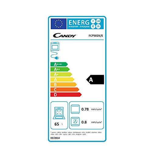 Candy FCP502X/E Horno eléctrico - Capacidad 65L, Puerta desmontable de doble cristal, Cuba para limpieza con agua, Inox, Clase A