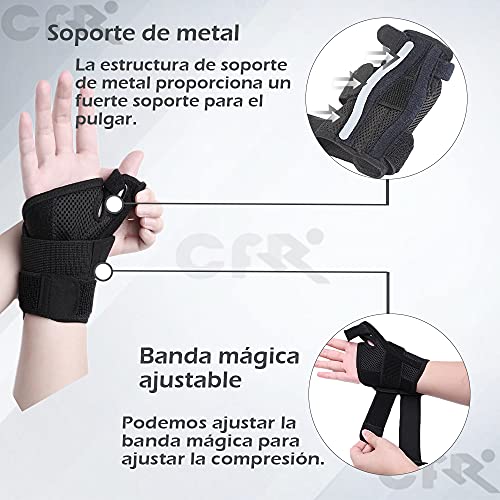 CFR Soporte para Pulgar, Férula para Pulgar para Hombres y Mujeres, Inmovilizador Estabilizador de Muñeca, Mano y Pulgar Correa para Muñeca - Mano Izquierda o Derecha Individual, Negro