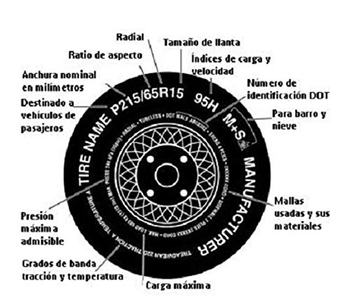 COMANCHE Rueda 4.50-10" ataque 58x4 para remolque