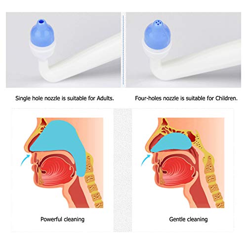 CROING 40 x Sal + 1 x Botella de Lavado Nasal (300 ml) + 1 x Botella de Spray Nasal (50ml) - Neti Pot, Irrigación Nasal