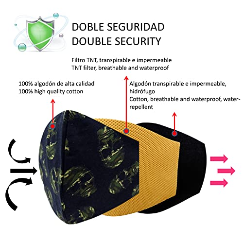 Cussi Mascarillas de Tela Colores Reutilizable Lavable, Pack de 2 Mascarillas Calavera Militar y Negro 100% Algodón Higiénica Homologada Certificada BFE 99% Filtros Extra 1x Estuche para Mascarilla