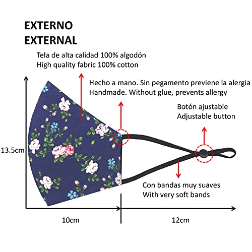 Cussi Mascarillas de Tela Colores Reutilizable Lavable, Pack de 2 Mascarillas Color Rosita y Negro 100% Algodón Higiénica Homologada Certificada BFE 99% Filtros Extra 1x Estuche para Mascarilla