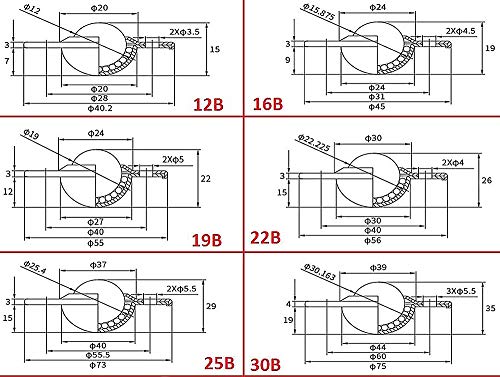 CY-16B - Rueda de nailon para platillo volador, 16 mm de diámetro, 5 unidades