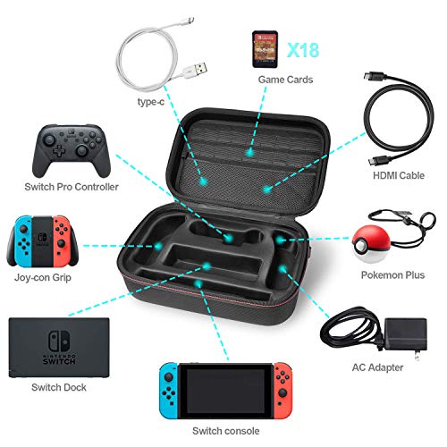 Deruitu Hestia Goods - Funda de Transporte para Nintendo Switch, portátil, para Viajes, con Forro Suave, para 18 Juegos, Color Negro