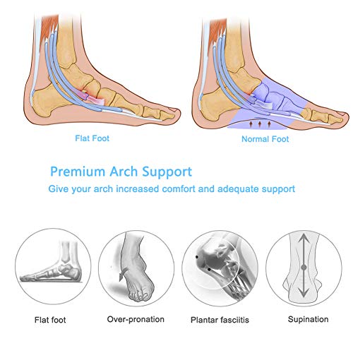 DOACT 2 Pair Gel Arch Apoya los Conjuntos de Mangas Envolventes, Calcetines con Almohadillas de Alivio Del dolor, Fascitis Plantar, Pie Plano para Hombres y Mujeres, One Size Fit Most