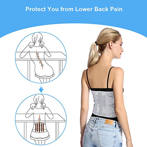 DOACT Faja Lumbar para Hombres Mujeres, Cinturón de Apoyo Lumbar con Correas de Compresión Ajustables para Alivio del Dolor en Parte Baja de Espalda, Ciática, Dar Forma al Cuerpo de Abdomen Posparto