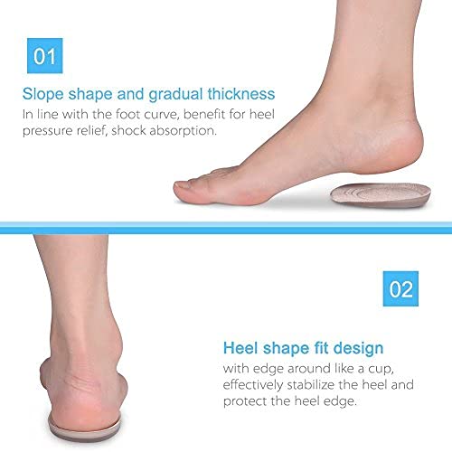 Doact Plantilla de Talón (2 Pares), Plantillas Gel para la Fascitis Plantar, Espolón Calcáneo,Soportes para el Talón y Aliviar el Dolor para Mujer y Hombre (PEQUENO)