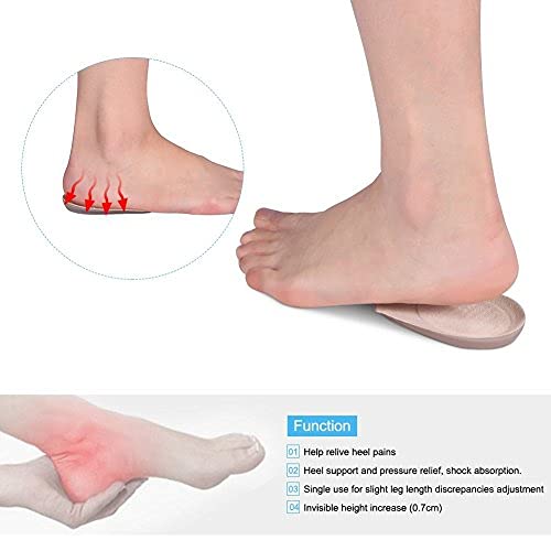 Doact Plantilla de Talón (2 Pares), Plantillas Gel para la Fascitis Plantar, Espolón Calcáneo,Soportes para el Talón y Aliviar el Dolor para Mujer y Hombre (PEQUENO)