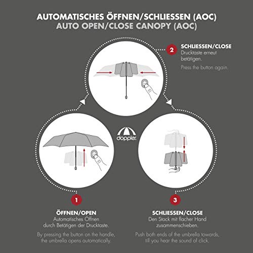 doppler Paraguas de Bolsillo Fiber Magic Uni - Muy Ligero Gracias a la Fibra de Vidrio - Automático de Apertura y Cierre - Navy