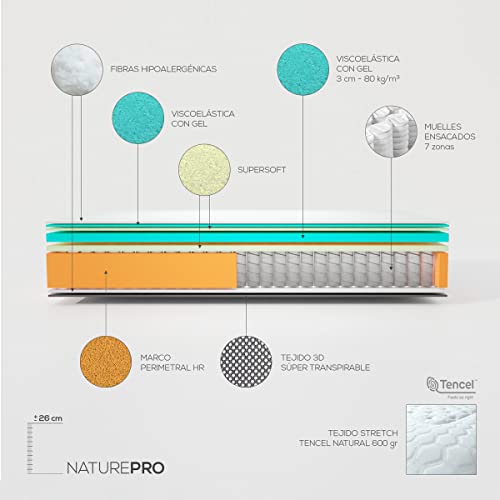 Duérmete Online - Colchón Premium Nature Pro Muelles Ensacados + Viscoelástica | Tecnología, Lujo y Confort | Tejido Tencel Natural, 105 x 190