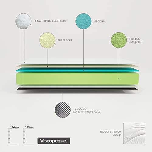 Duérmete Online - Colchón Viscoelastico Juvenil Viscopeque Reversible (cara invierno/verano) 90x180