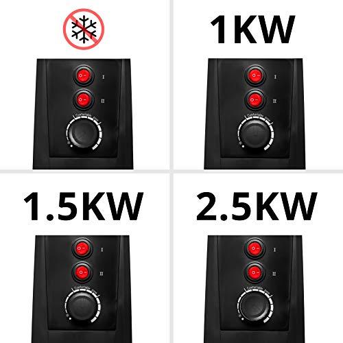 Duronic HV101 Radiador Eléctrico 2500W de Panel de Mica - Estufa sin Aceite Que calienta en 1 Minuto – Bajo Consumo y Ligero