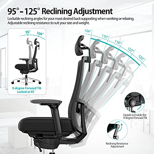 Duwinson Silla ErgonóMica Para Oficina en Casa con Reposabrazos de Ajuste de 4 Direcciones, Respaldo de Ajuste Reclinable,Reposacabezas Ajustable,Soporte Lumbar Acolchado, Asiento Deslizante Giratorio