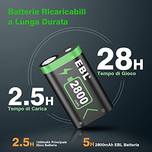 EBL 2800mAh Batería de Mando para Xbox One, LCD Cargador para Batería Mando para Xbox One/One S/One X/One Elite