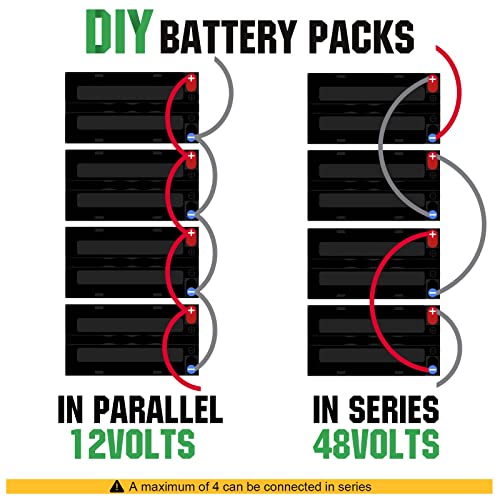 ECO-WORTHY 12V 50Ah Batería recargable de fosfato de litio y hierro LiFePO4 con más de 3000 veces de ciclo profundo y protección BMS para kit de panel solar, scooter, RV, marino, hogar