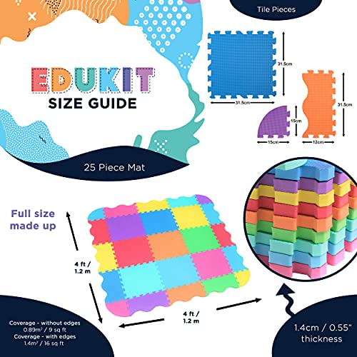 edukit Alfombra de Juegos Espuma EVA con Bordes; 25 Piezas; 31,5 x 31,5cm; Extra Grosor 1,4mm - Baldosas Puzzle Multicolores – Juego Suave, Divertido, Seguro y Estimulante.