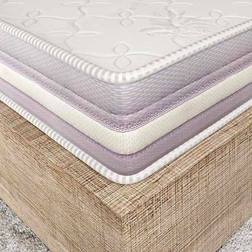 elalmacendelcolchon Colchón viscoelástico Modelo Premium, 80 x 190 x 20cm - Todas Las Medidas, Blanco y Lila