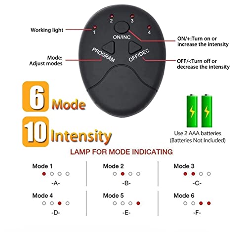 electroestimulador Muscular gluteos - tonificar y Reducir Celulitis - masajeador gluteos - estimulador gluteos - Cinturon Fitness - ejercitar gluteos - Gimnasia en casa HipTrainer