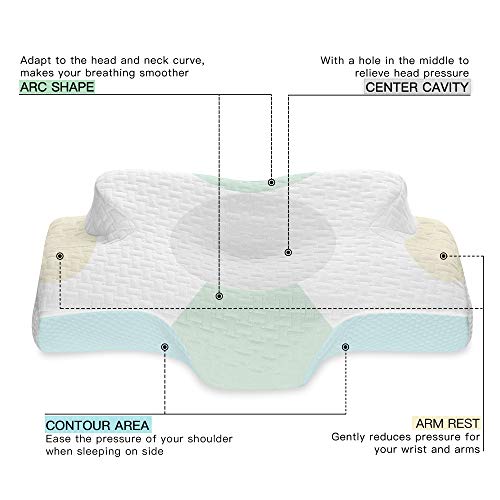 Elviros Almohada Viscoelastica, Almohada Cervical para Relajarse de Dolor del Cuello y Hombro, Almohadas Ortopedica para Durmiente Lateral, Almohada de Diseño Ergonómico para Durmiente Trasero, Blanco